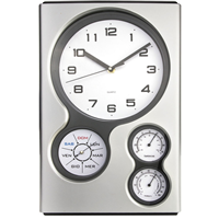 Orologio da parete in plastica